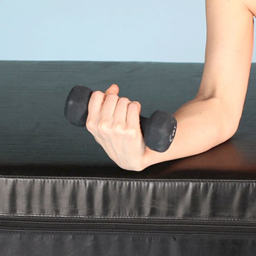 Resisted Wrist Flexion | Global Health