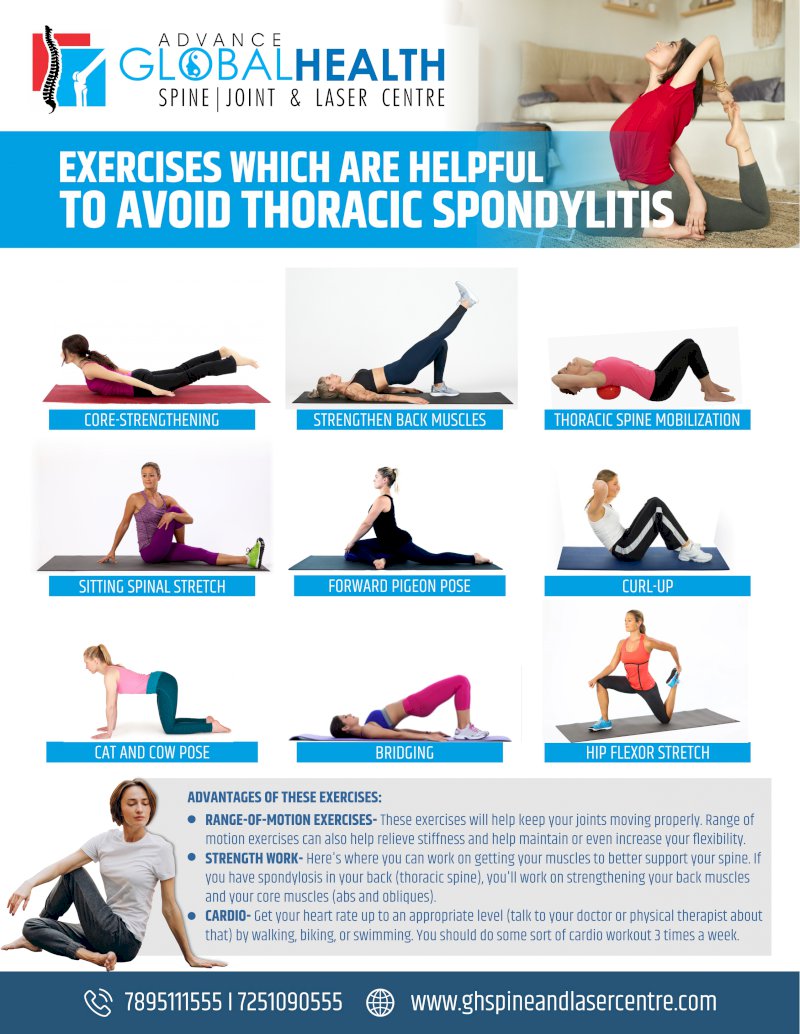 EXERCISES WHICH ARE HELPFUL TO AVOID THORACIC SPONDYLITIS
