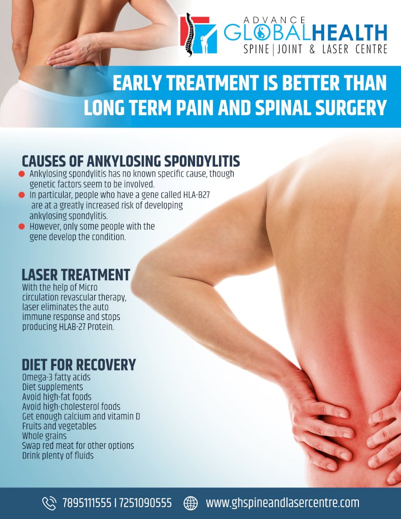EARLY TREATMENT IS BETTER THAN LONG TERM PAIN AND SPINAL SURGERY