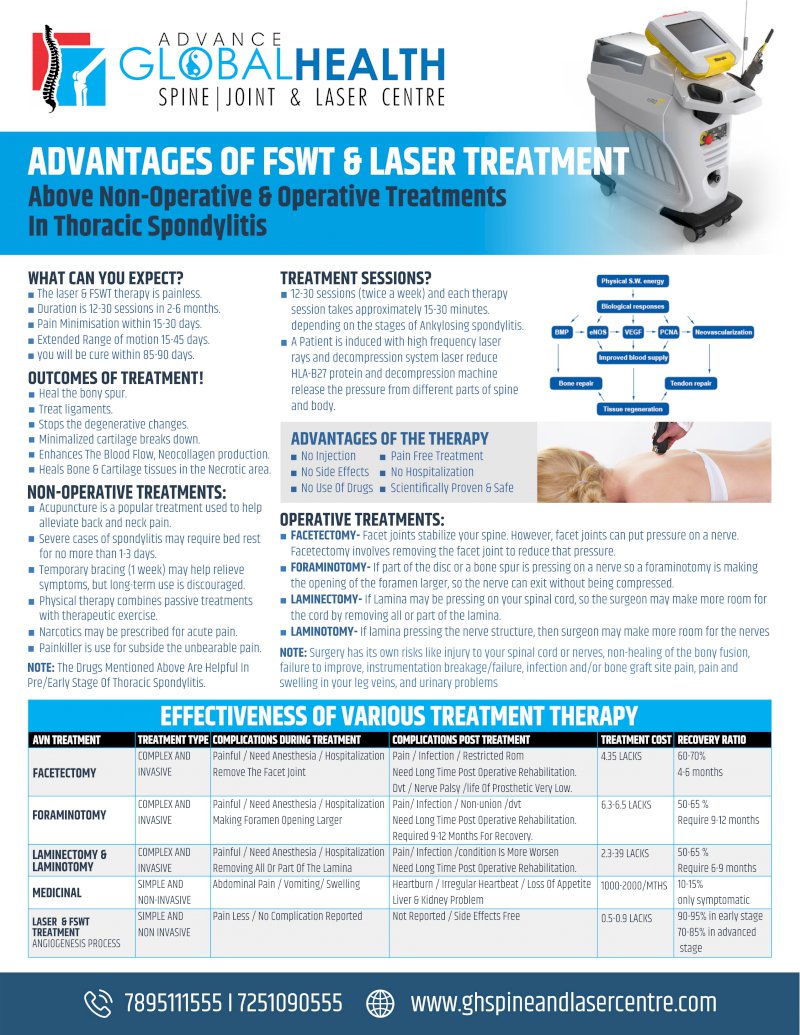 ADVANTAGES OF FSWT & LASER TREATMENT: Above Non-Operative & Operative Treatments In Thoracic Spondylitis