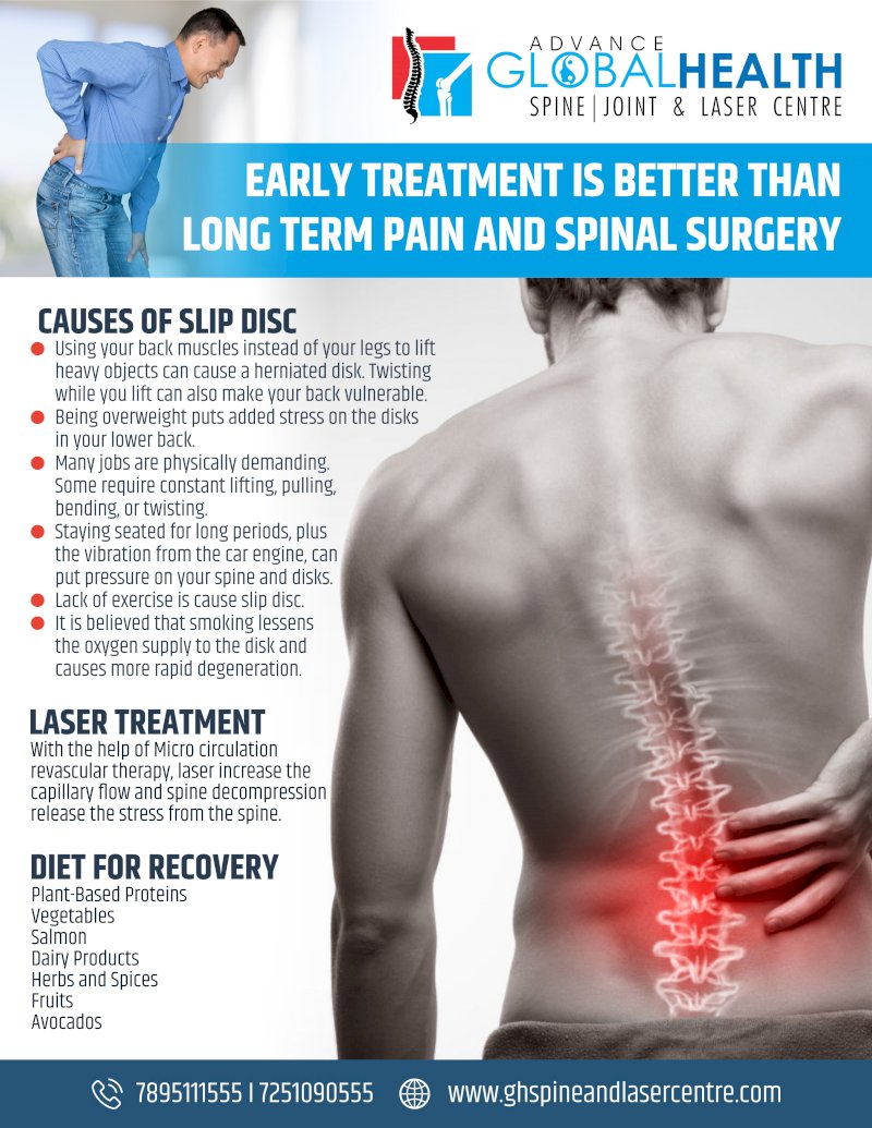 EARLY TREATMENT IS BETTER THAN LONG TERM PAIN AND SPINAL DISC SURGERY