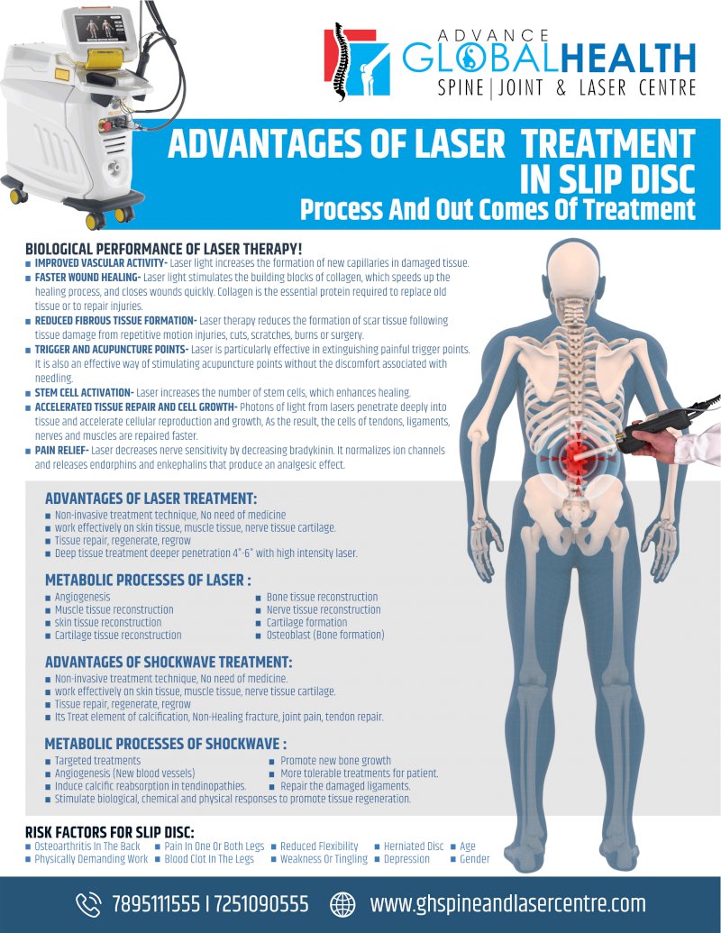 ADVANTAGES OF LASER  TREATMENT IN SLIP DISC, Process And Out Comes Of Treatment