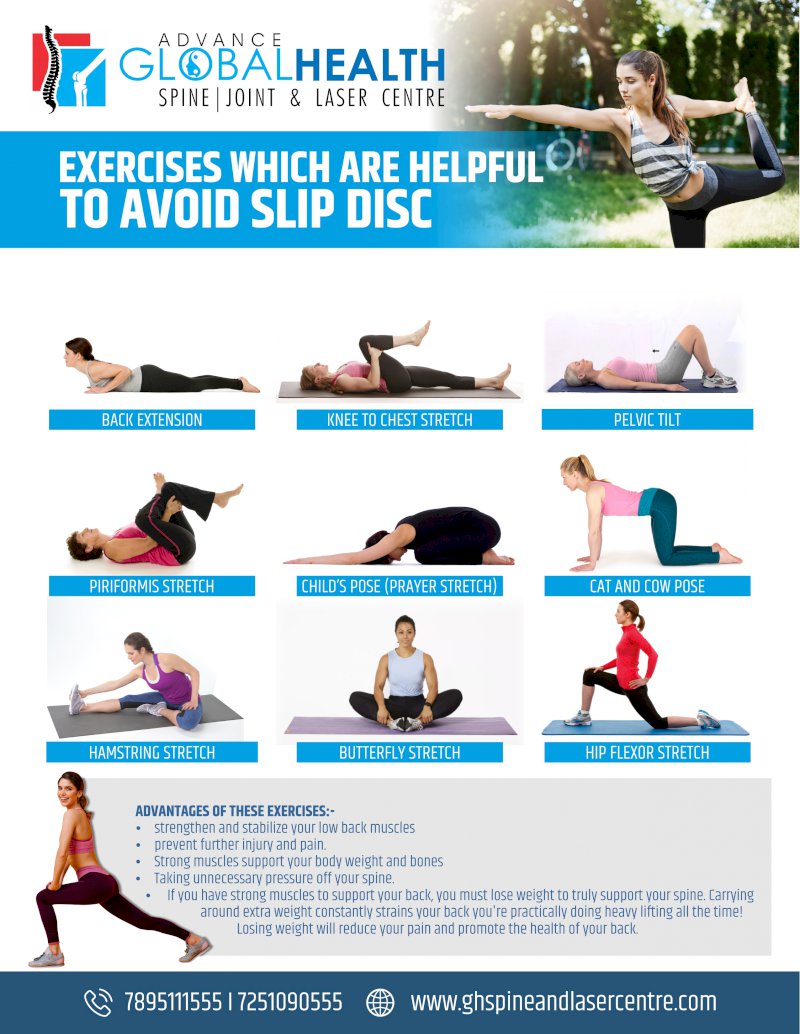 EXERCISES WHICH ARE HELPFUL TO AVOID SLIP DISC