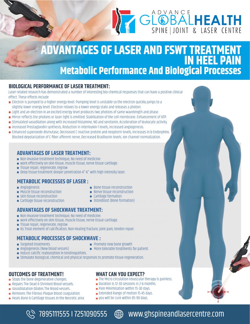 ADVANTAGES OF LASER AND FSWT TREATMENT IN HEEL PAIN: Metabolic Performance And Biological Processes