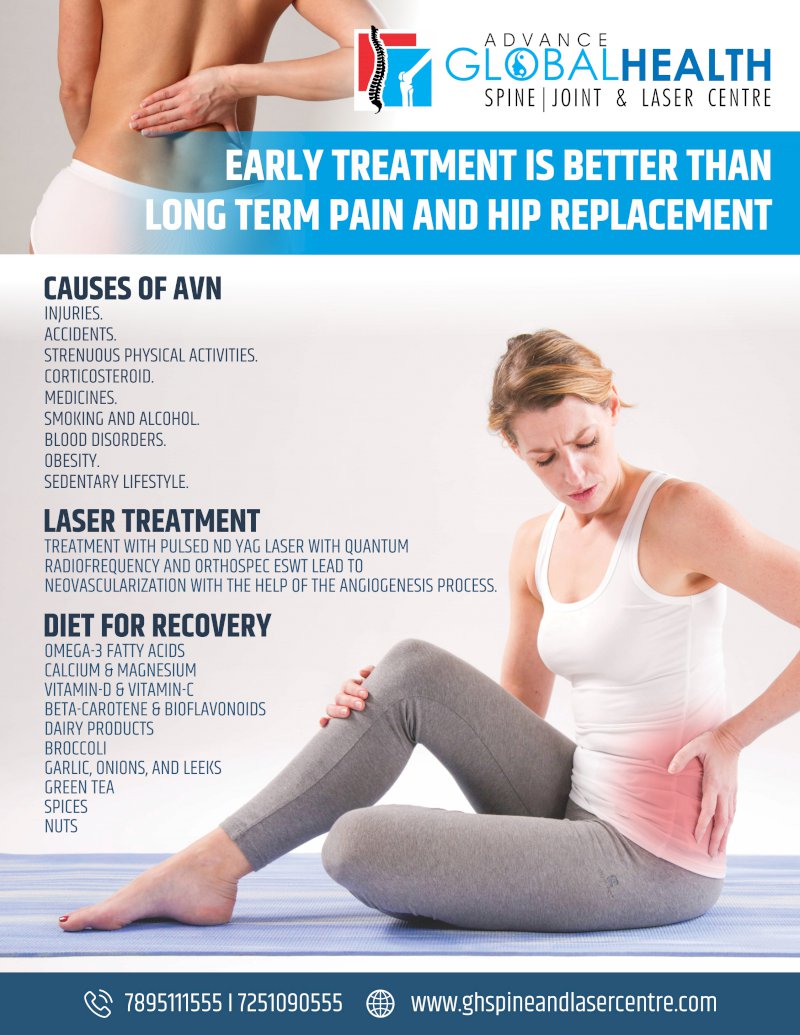 EARLY TREATMENT IS BETTER THAN LONG TERM PAIN AND HIP REPLACEMENT