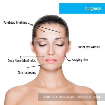 DIAGNOSIS | Global Health