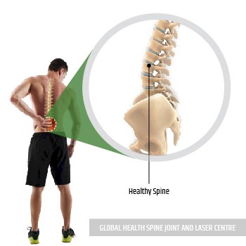 HEALTHY SPINE | Global Health