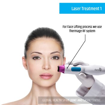 LASER TREATMENT  | Global Health