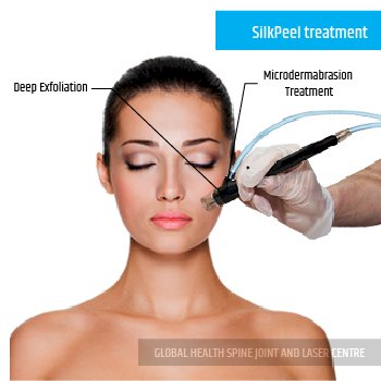 SilkPeel treatment | Global Health