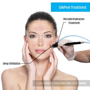 SILKPEEL TREATMENT | Global Health